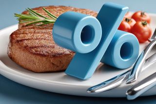 Foto: Steak mit Teller und Prozent